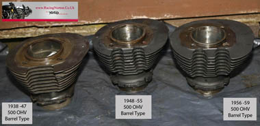 Gearbox Adjuster Bolts
